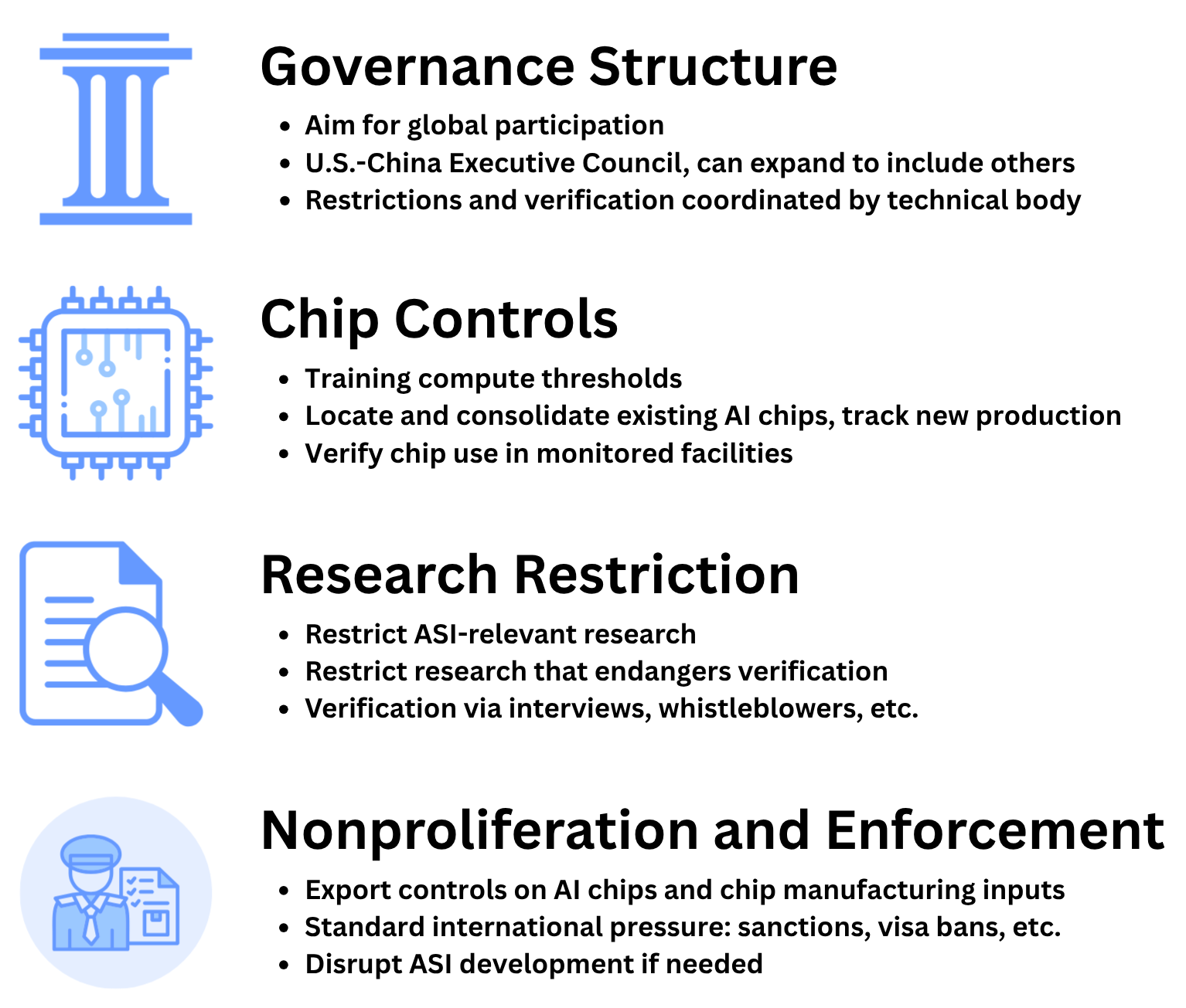 agreement_overview.png
